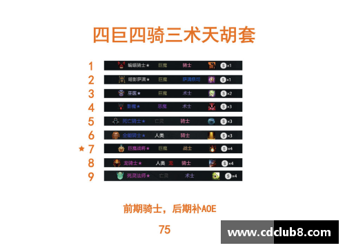 火箭新征程：现有阵容的重塑与崛起