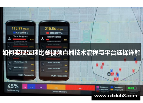 如何实现足球比赛视频直播技术流程与平台选择详解