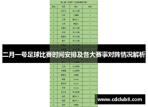 二月一号足球比赛时间安排及各大赛事对阵情况解析